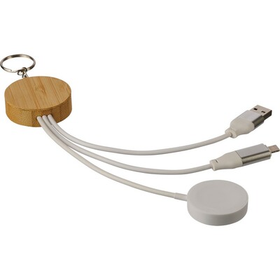 Câble de charge 65W